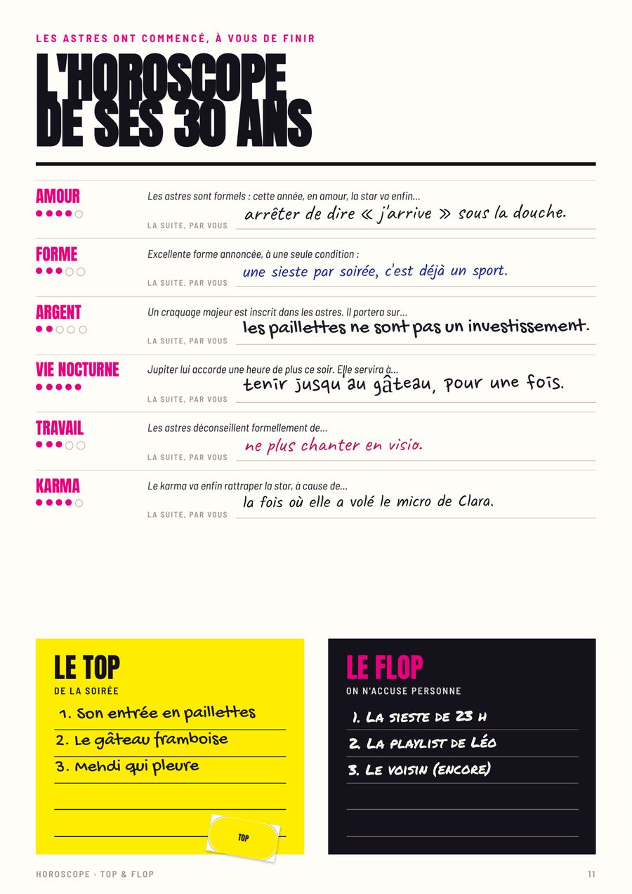 L'horoscope, page remplie du numéro de Awa